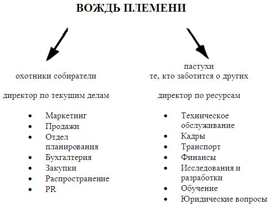 Boss: бесподобный или бесполезный - i_005.jpg