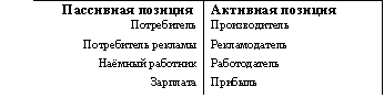 Банк идей для частного бизнеса - pic_1.png