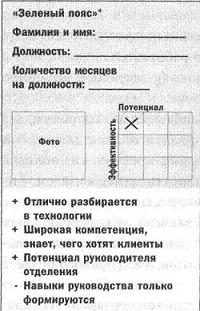Джек. Мои годы в GE - i_005.jpg