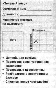 Джек. Мои годы в GE - i_006.jpg