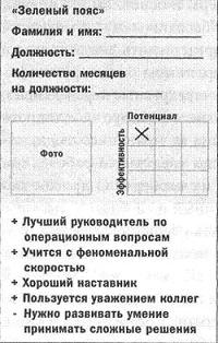 Джек. Мои годы в GE - i_007.jpg