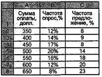 Вы — управляющий персоналом - fig17.jpeg