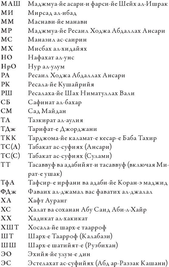 Духовная нищета в суфизме. Великий демон Иблис - img9cbe943871914b35bd36b45e7ac042ba.jpg