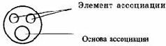 Мнемотехника. Запоминание на основе визуального мышления - pic_1.jpg