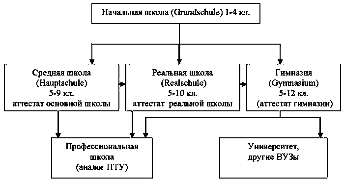 Хочу жить на Западе! О мифах и рифах заграничной жизни (СИ) - i_018.png