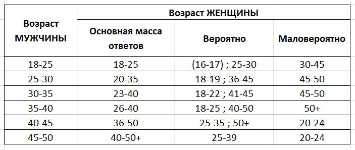Мемуары Омеги - _1.jpg
