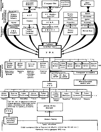 Всеобщая история кино. Том 6 (Кино в период войны 1939-1945) - i_006.png