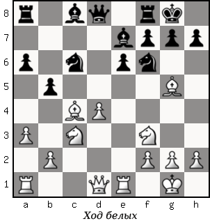 Дао шахмат. 200 принципов изменить вашу игру - p052_1.png