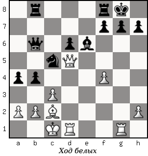 Дао шахмат. 200 принципов изменить вашу игру - p055_1.png