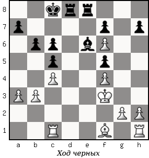 Дао шахмат. 200 принципов изменить вашу игру - p066_1.png