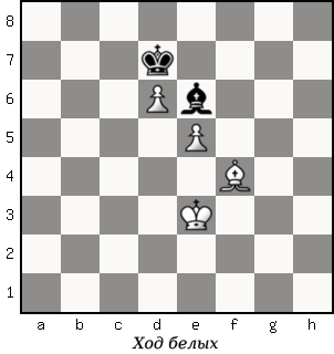 Дао шахмат. 200 принципов изменить вашу игру - p070_1.png