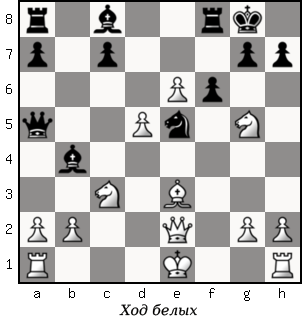 Дао шахмат. 200 принципов изменить вашу игру - p074_1.png
