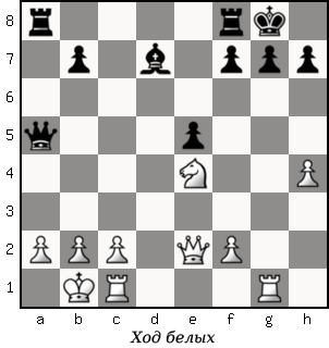 Дао шахмат. 200 принципов изменить вашу игру - p079_1.png