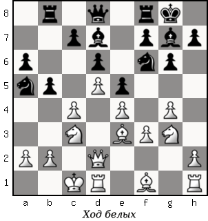 Дао шахмат. 200 принципов изменить вашу игру - p122_1.png