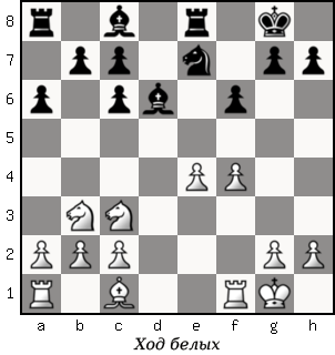 Дао шахмат. 200 принципов изменить вашу игру - p144_1.png