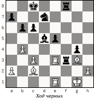Дао шахмат. 200 принципов изменить вашу игру - p170_1.png