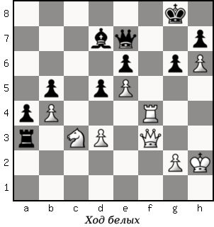 Дао шахмат. 200 принципов изменить вашу игру - p173_1.png