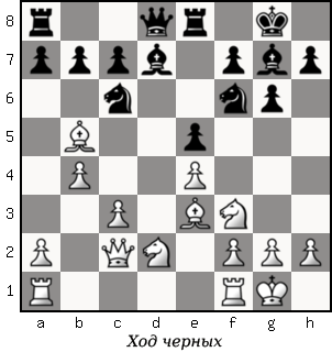 Дао шахмат. 200 принципов изменить вашу игру - p187_1.png