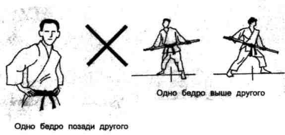 Динамика каратэ - img_45.jpeg
