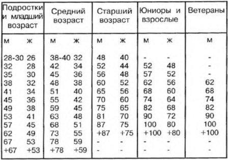 Система самбо - img_30.jpg