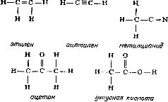 Краткая история химии. Развитие идей и представлений в химии - pic_13.jpg