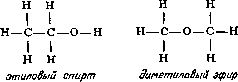 Краткая история химии. Развитие идей и представлений в химии - pic_14.jpg