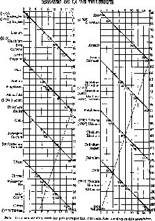 Краткая история химии. Развитие идей и представлений в химии - pic_19.jpg