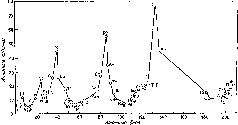 Краткая история химии. Развитие идей и представлений в химии - pic_20.jpg
