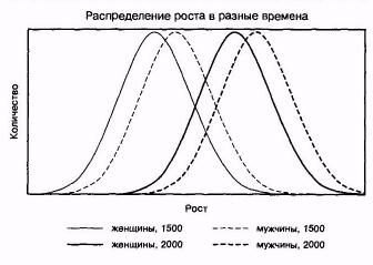 Наше постчеловеческое будущее: Последствия биотехнологической революции - i_002.jpg