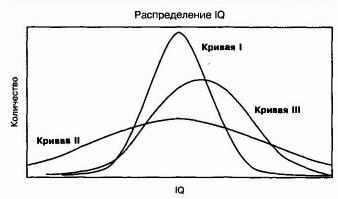 Наше постчеловеческое будущее: Последствия биотехнологической революции - i_003.jpg