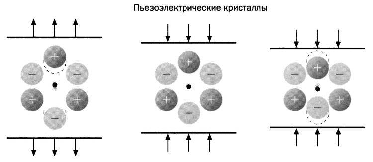 Самый сокровенный секрет материи. Мария Кюри. Радиоактивность и элементы - _8.jpg