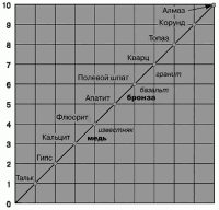 Обитаемый остров Земля - i_047.png