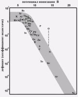 Обитаемый остров Земля - i_181.png
