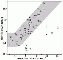 Обитаемый остров Земля - i_182.png