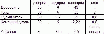Обитаемый остров Земля - i_266.png