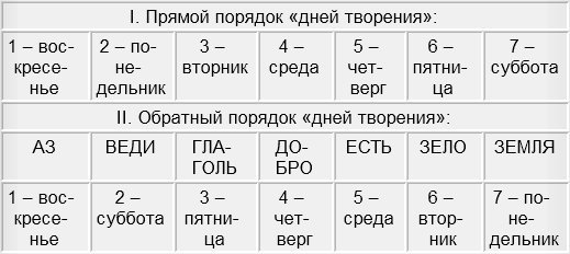 Славянская мифология - i_051.jpg