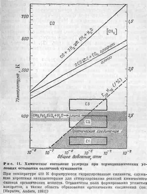 Возникновение и развитие жизни на Земле - i_021.jpg