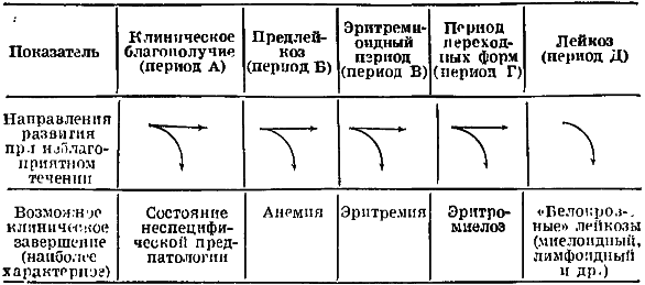 Биофизика познает рак - i_002.png