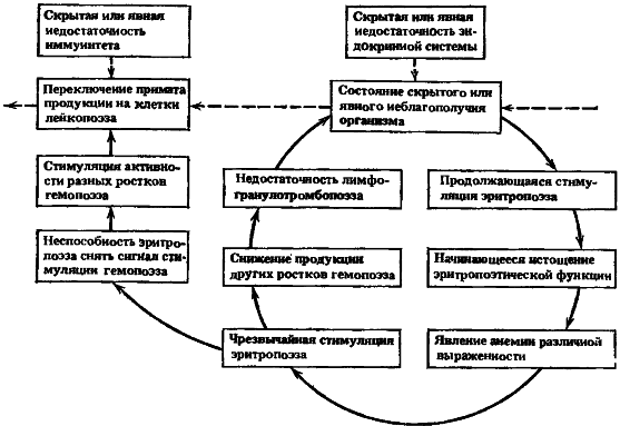 Биофизика познает рак - i_013.png