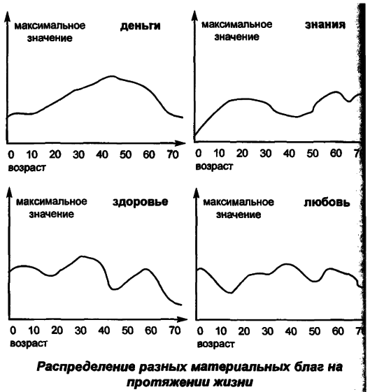 Откуда берутся и куда деваются деньги - img790_4.png