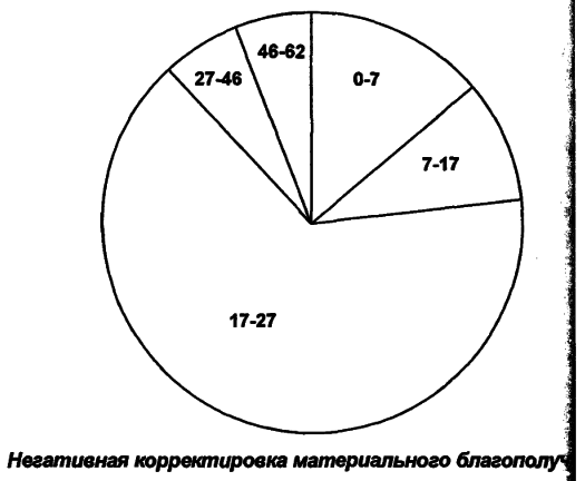 Откуда берутся и куда деваются деньги - img790_6.png