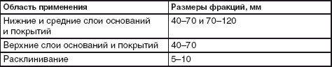 Благоустройство территории вокруг коттеджа - i_023.jpg