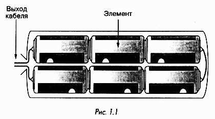 Как проектировать электронные схемы - _2.jpg