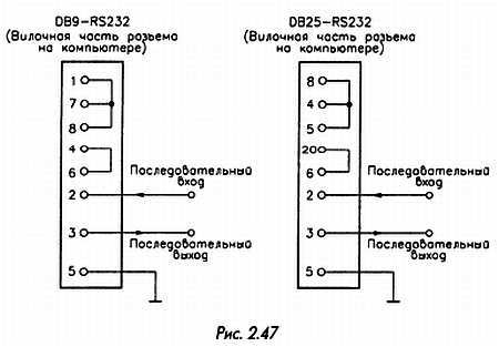 Как проектировать электронные схемы - _73.jpg