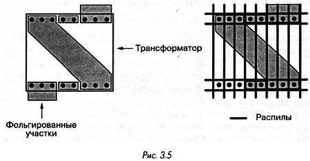 Как проектировать электронные схемы - _132.jpg