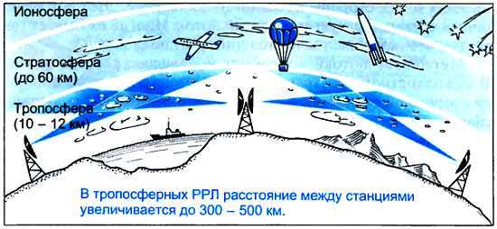 ...И мир загадочный за занавесом цифр. Цифровая связь - _87.jpg