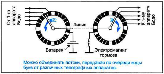 ...И мир загадочный за занавесом цифр. Цифровая связь - _105.jpg