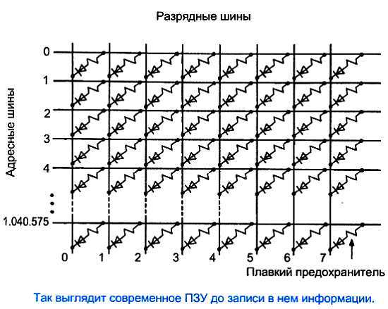 ...И мир загадочный за занавесом цифр. Цифровая связь - _47.jpg