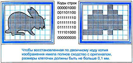 ...И мир загадочный за занавесом цифр. Цифровая связь - _69.jpg