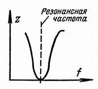 Радио и телевидение?.. Это очень просто! - _107.jpg